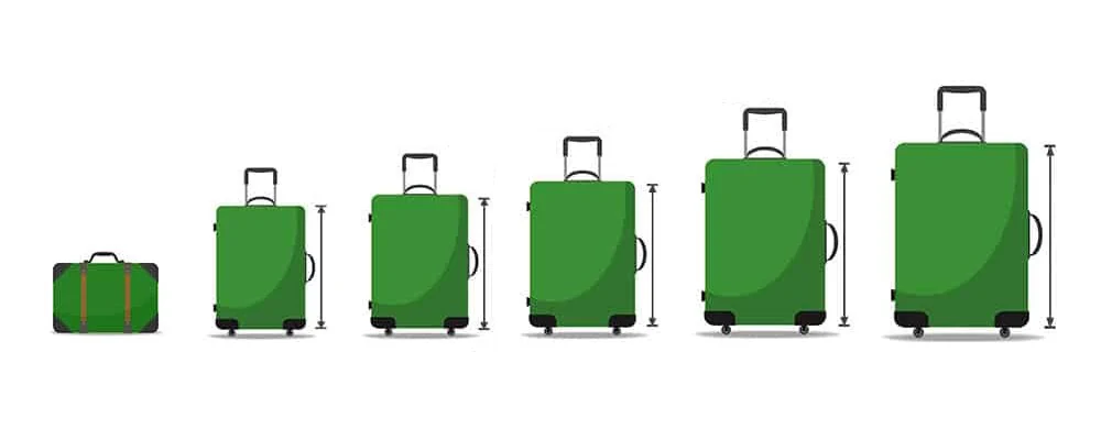 storlek och viktgränser för bagage